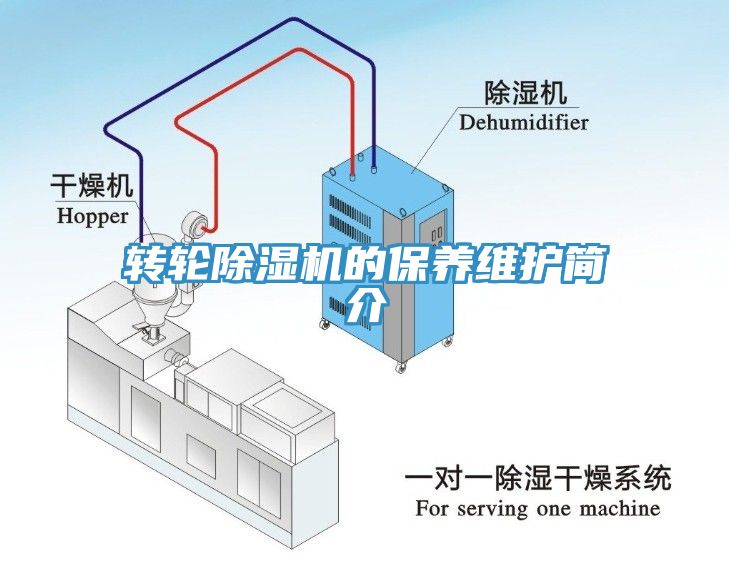 转轮除湿机的保养维护简介
