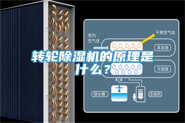 转轮除湿机的原理是什么？