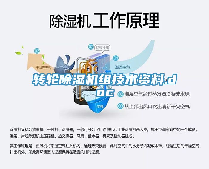 转轮除湿机组技术资料.doc