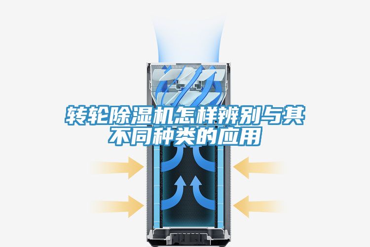 转轮除湿机怎样辨别与其不同种类的应用