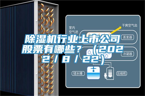 除湿机行业上市公司股票有哪些？（2022／8／22）
